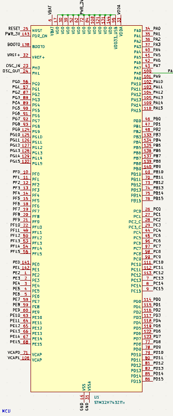 CPU labels